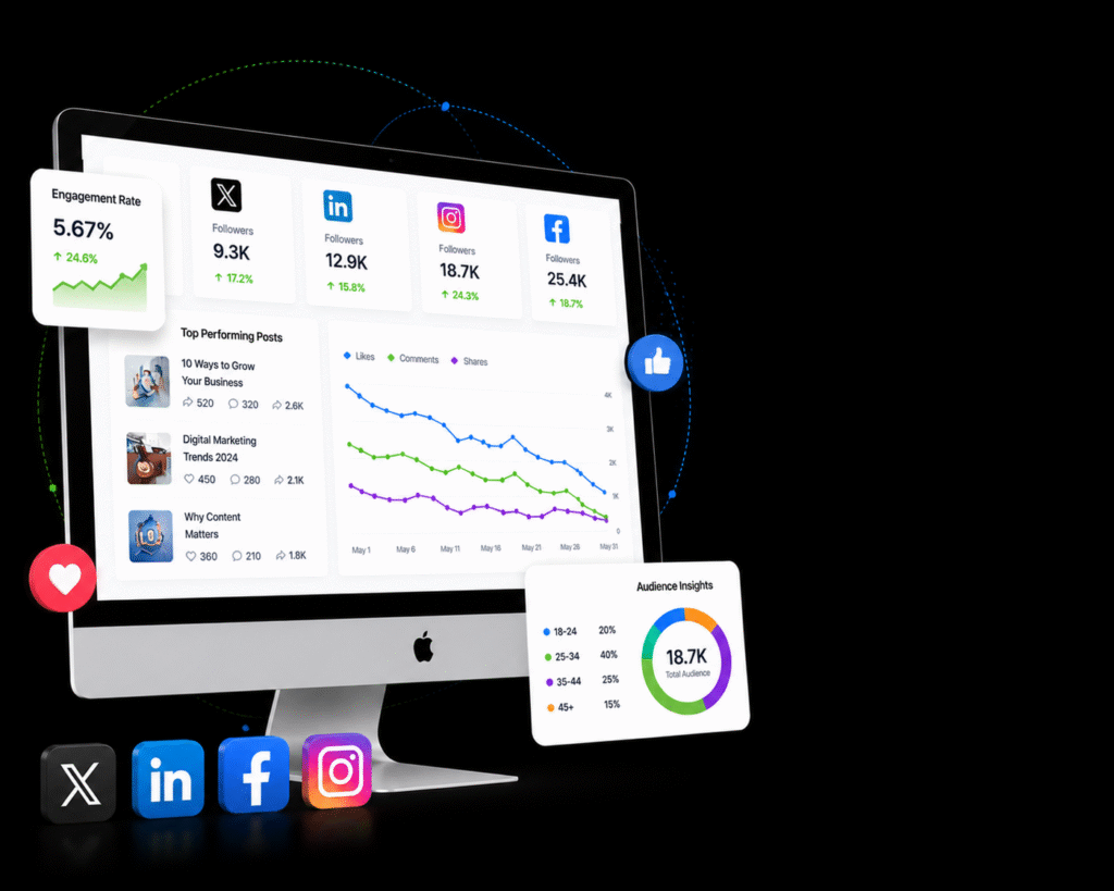 Social Media Marketing to engage your potential buyers